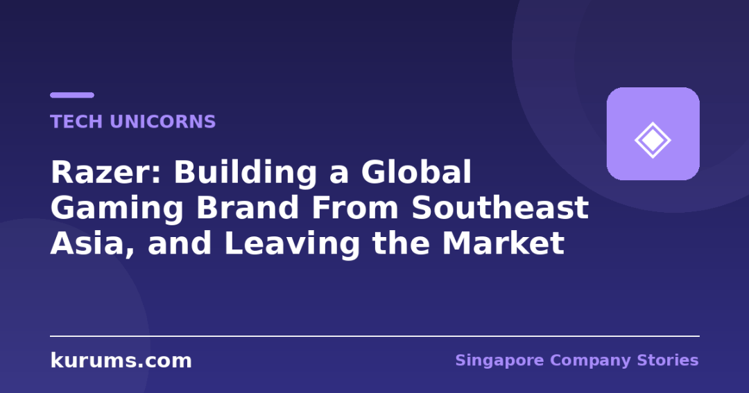 Razer: Building a Global Gaming Brand From Southeast Asia, and Leaving the Market