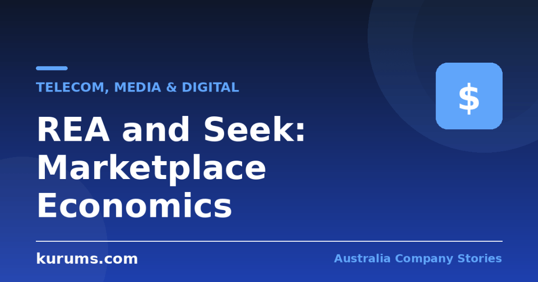 REA Group and Seek: How Australian Publishers Built World-Class Marketplaces
