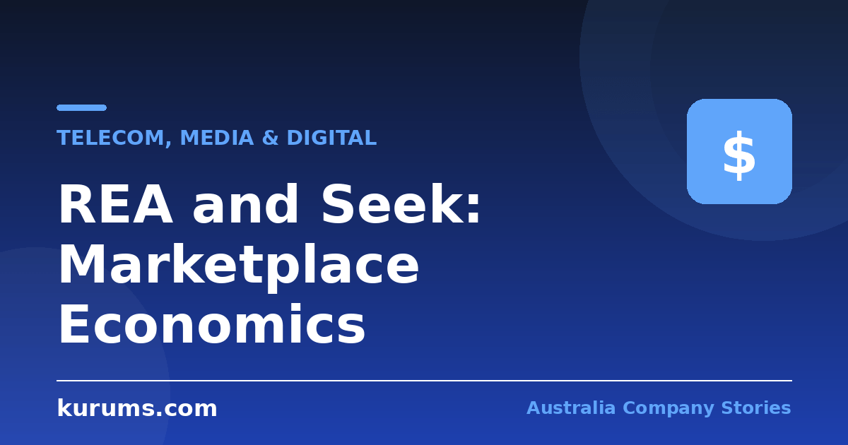 REA Group and Seek: How Australian Publishers Built World-Class Marketplaces