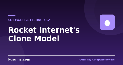 Rocket Internet and the Clone Factory: Was It a Real Business Model?