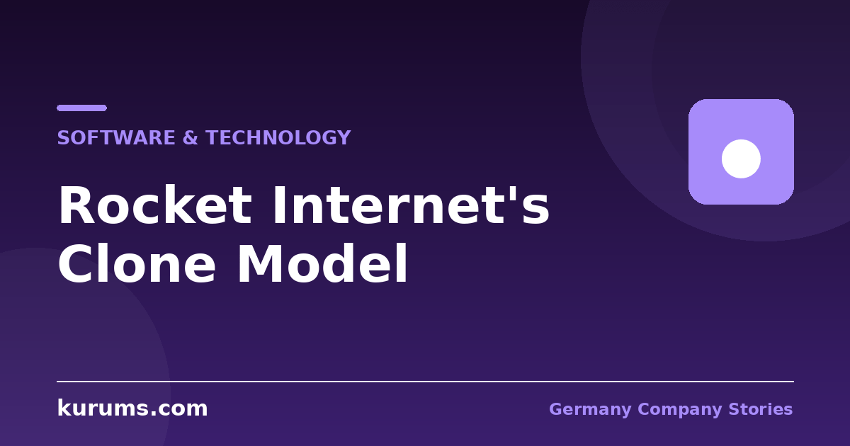 Rocket Internet and the Clone Factory: Was It a Real Business Model?