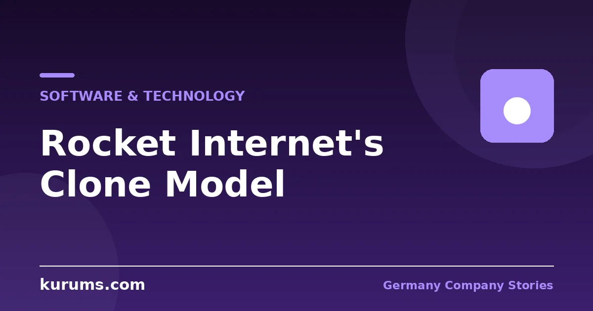 Rocket Internet and the Clone Factory: Was It a Real Business Model?