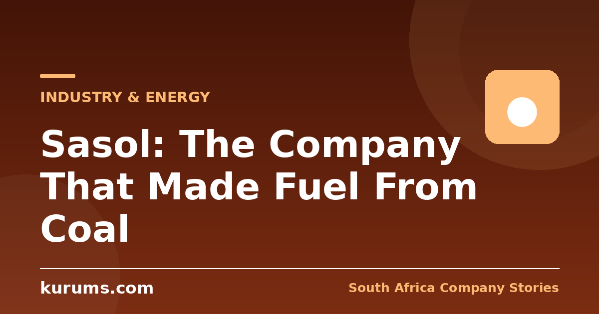 Sasol: The Company That Made Fuel From Coal