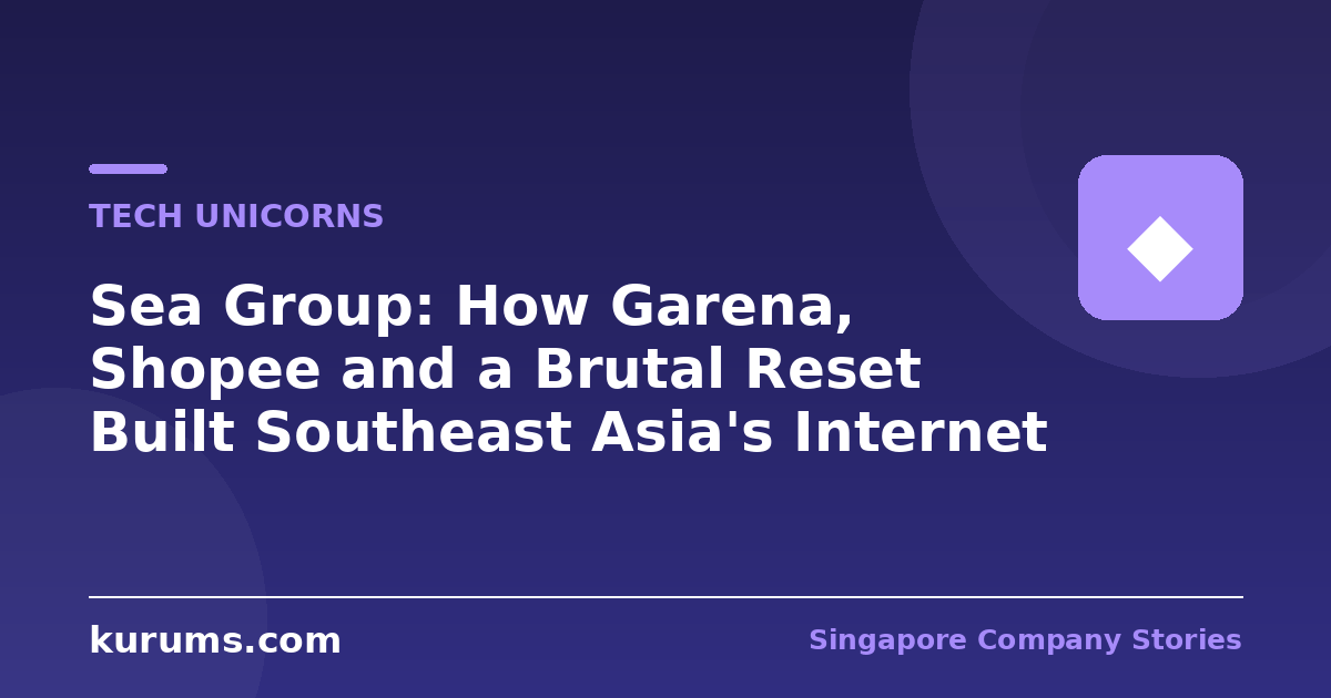 Sea Group: How Garena, Shopee and a Brutal Reset Built Southeast Asia's Internet Giant