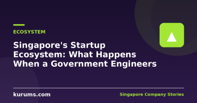 Singapore’s Startup Ecosystem: What Happens When a Government Engineers Entrepreneurship