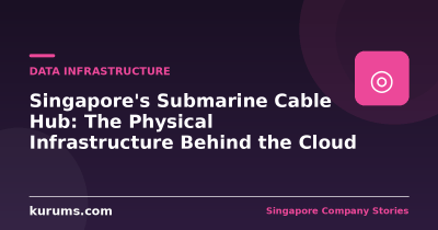 Singapore’s Submarine Cable Hub: The Physical Infrastructure Behind the Cloud