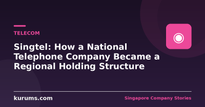 Singtel: How a National Telephone Company Became a Regional Holding Structure