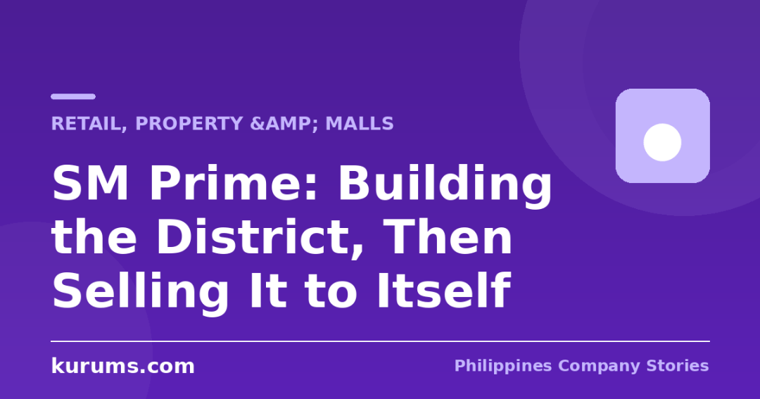 SM Prime: Building the District, Then Selling It to Itself