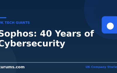 Sophos: Four Decades of British Cybersecurity Reinvention