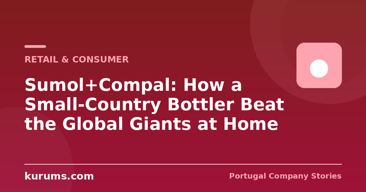 Sumol+Compal: How a Small-Country Bottler Beat the Global Giants at Home