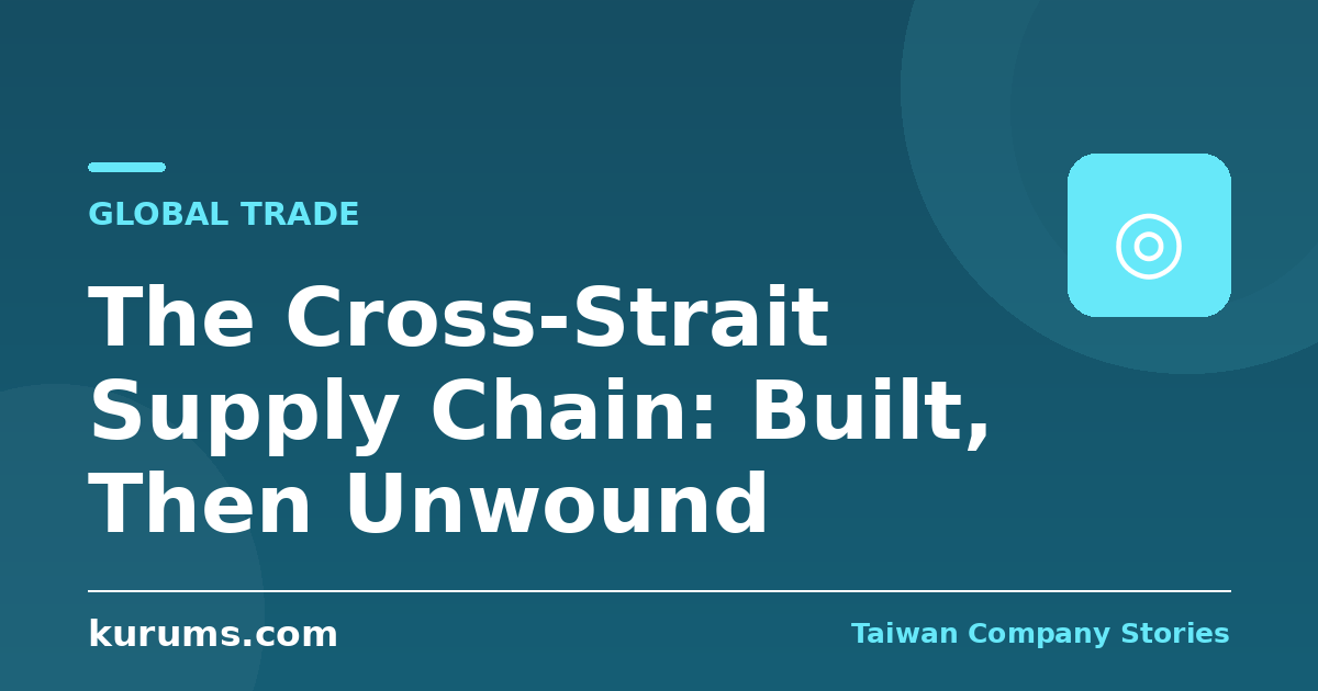 The Cross-Strait Supply Chain: Built, Then Unwound
