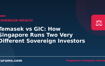 Temasek vs GIC: How Singapore Runs Two Very Different Sovereign Investors