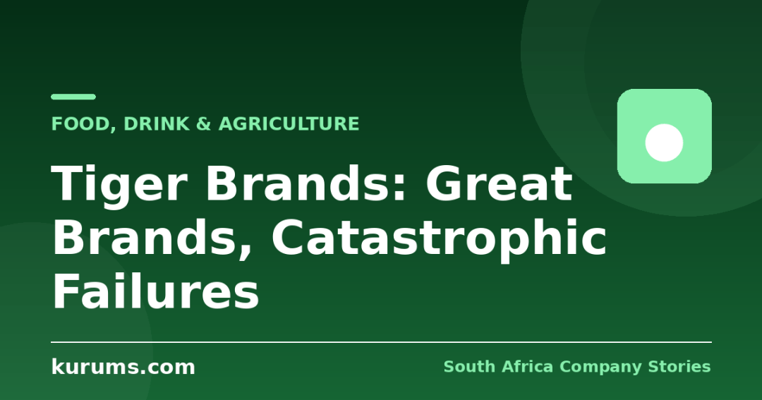 Tiger Brands: Great Brands, Catastrophic Failures