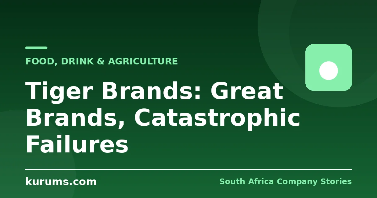 Tiger Brands: Great Brands, Catastrophic Failures