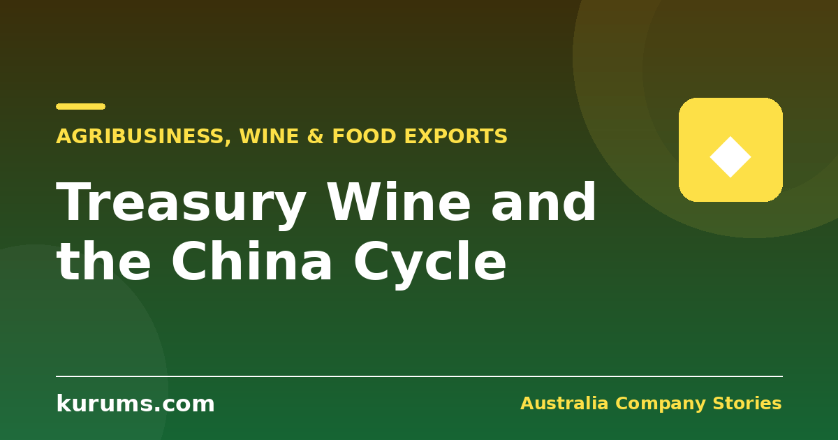 Treasury Wine Estates: What Happens When One Market Is Your Whole Business