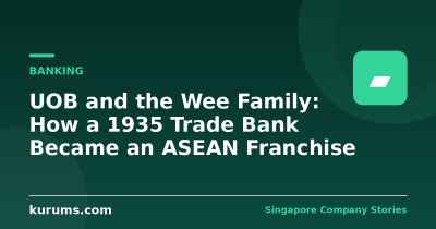 UOB and the Wee Family: How a 1935 Trade Bank Became an ASEAN Franchise