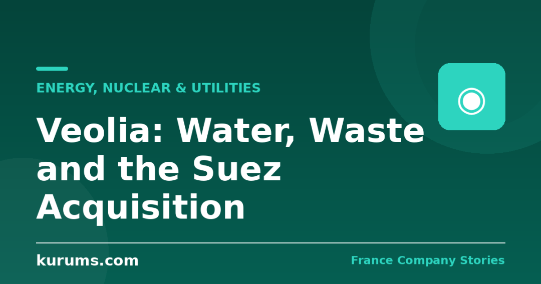 Veolia: Water, Waste and the Suez Acquisition