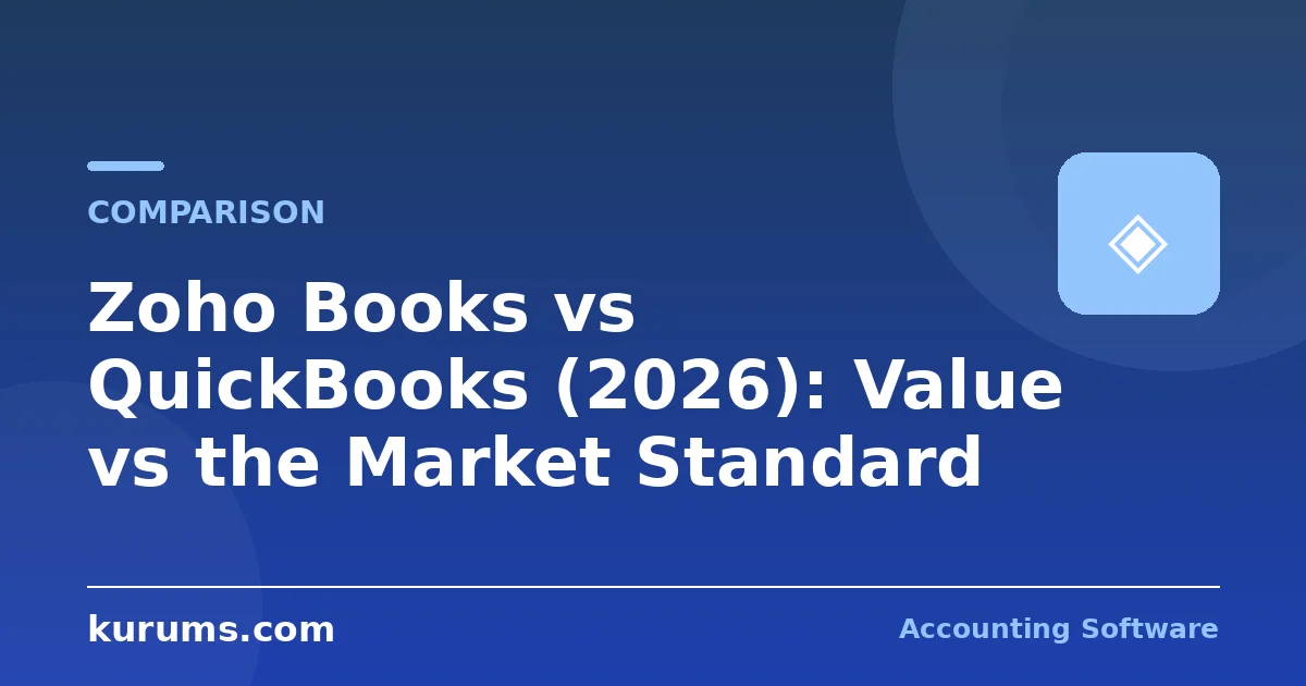 Zoho Books vs QuickBooks (2026): Value vs the Market Standard