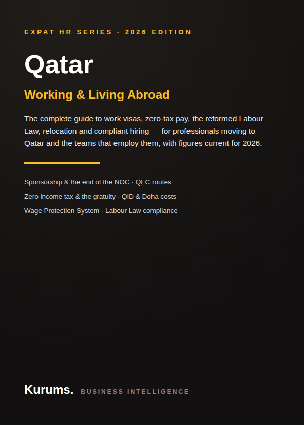 Qatar — Expat HR Country Guide 2026 (E-book, PDF + EPUB)