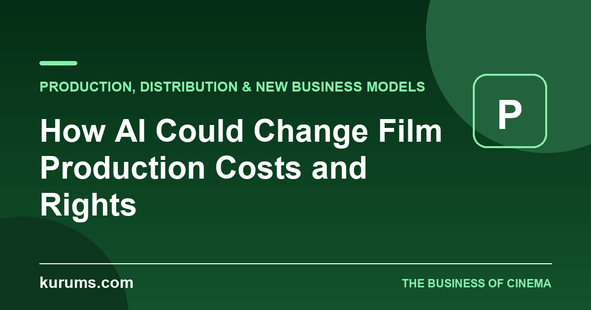 How AI Could Change Film Production Costs and Rights