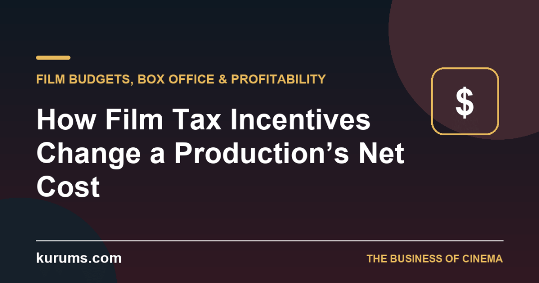 How Film Tax Incentives Change a Production’s Net Cost