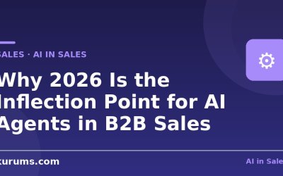 Why 2026 Is the Inflection Point for AI Agents in B2B Sales