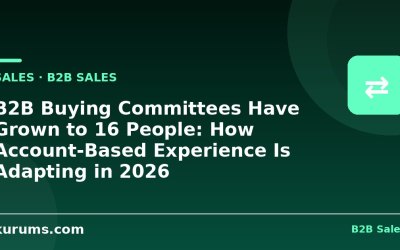 B2B Buying Committees Have Grown to 16 People: How Account-Based Experience Is Adapting in 2026