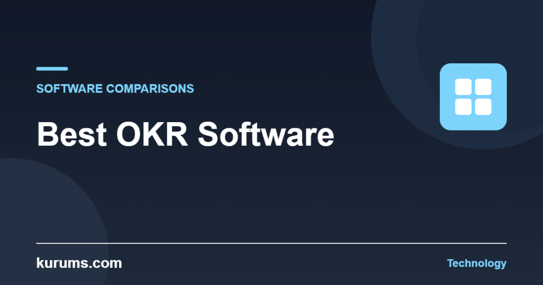 Best OKR Software — kurums.com Technology cover
