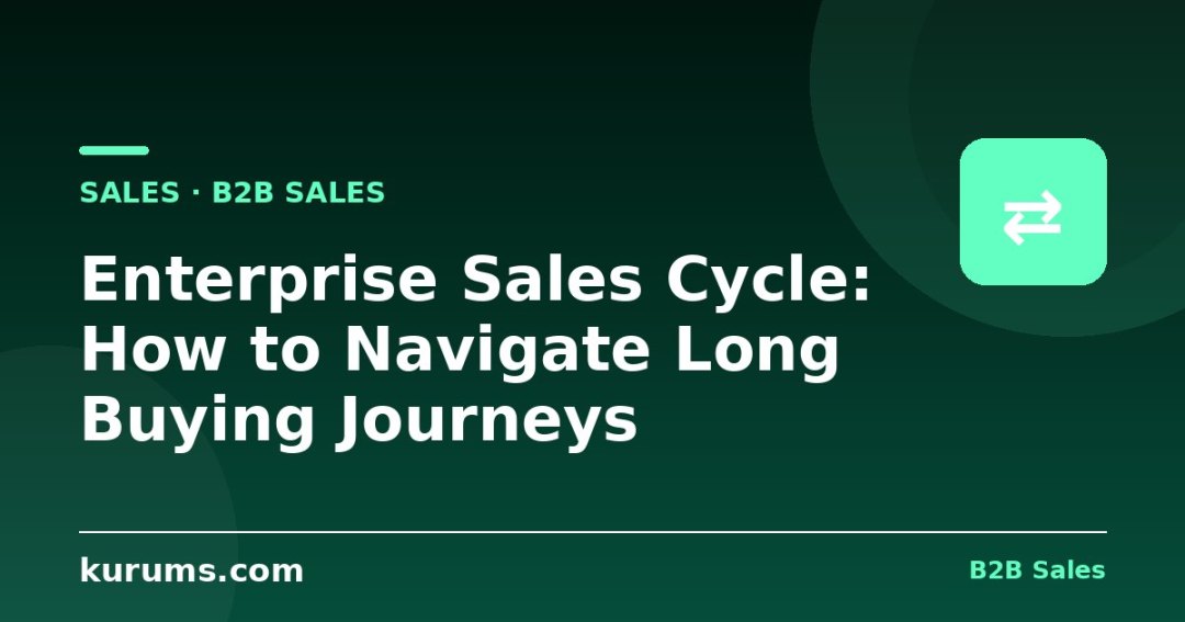 Enterprise Sales Cycle: How to Navigate Long Buying Journeys