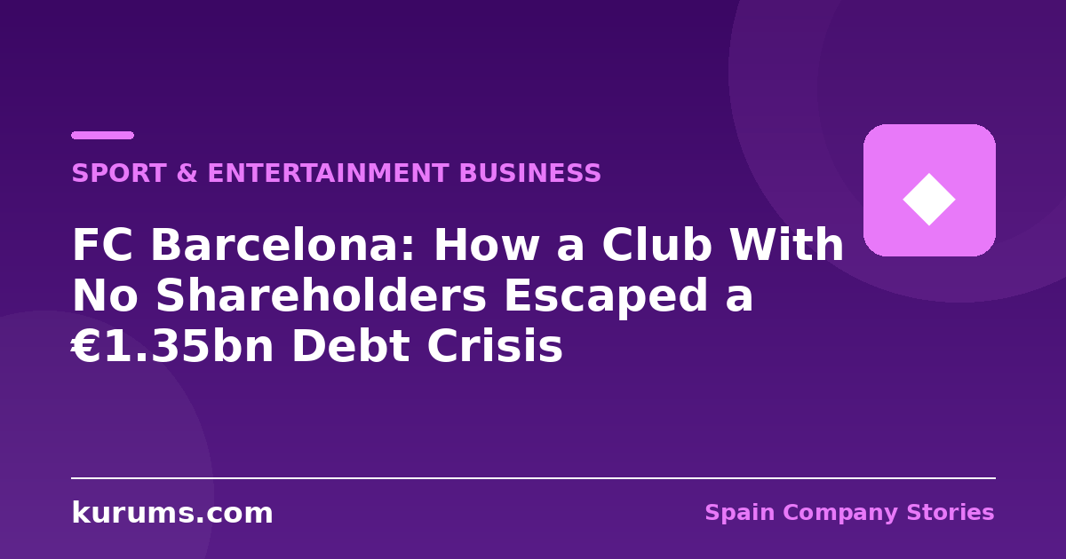 FC Barcelona: How a Club With No Shareholders Escaped a €1.35bn Debt Crisis