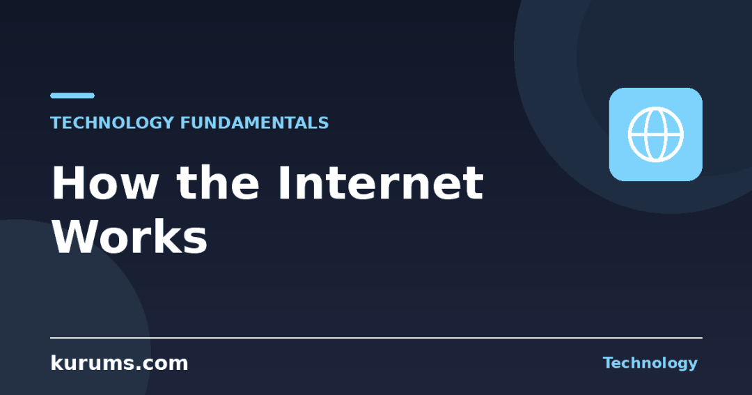 How the Internet Works — Technology Fundamentals guide cover