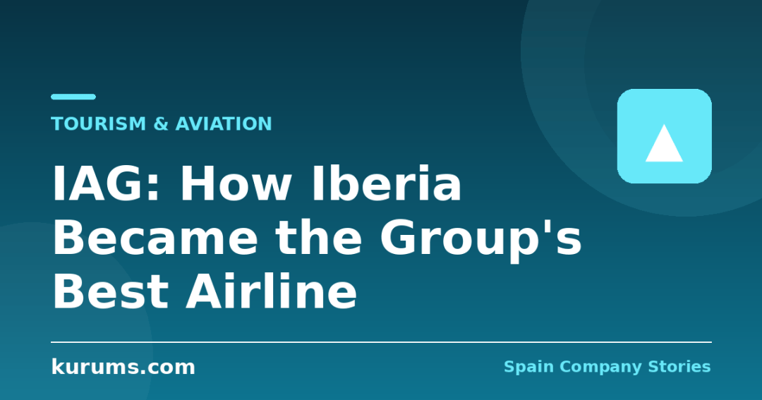 IAG: How Iberia Became the Group’s Best Airline