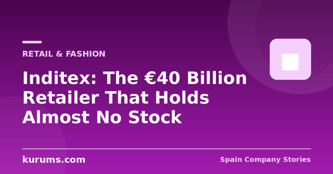 Inditex: The €40 Billion Retailer That Holds Almost No Stock