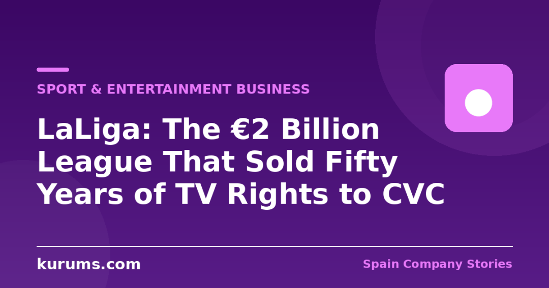 LaLiga: The €2 Billion League That Sold Fifty Years of TV Rights to CVC