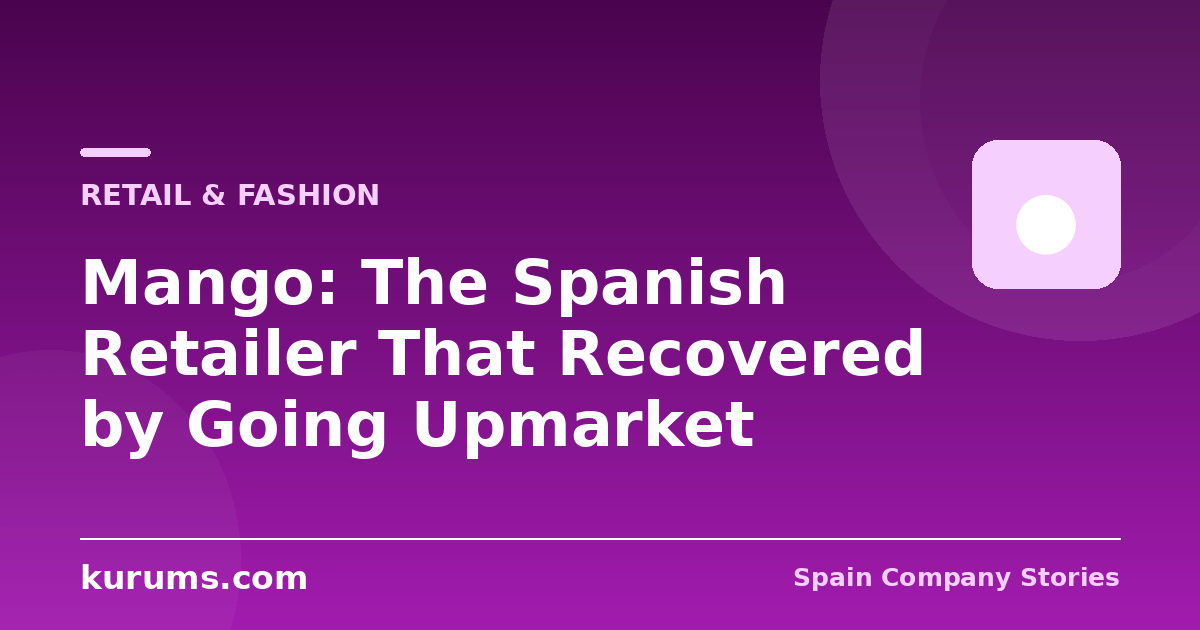 Mango: The Spanish Retailer That Recovered by Going Upmarket