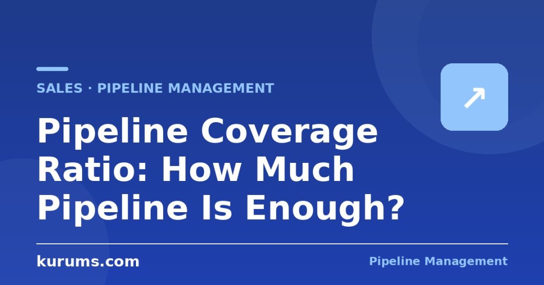 Pipeline Coverage Ratio: How Much Pipeline Is Enough?