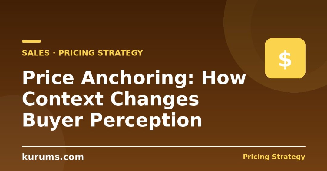 Price Anchoring: How Context Changes Buyer Perception