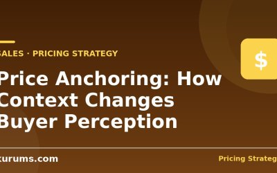 Price Anchoring: How Context Changes Buyer Perception
