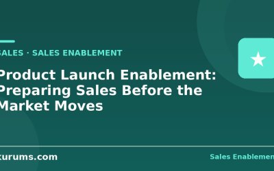 Product Launch Enablement: Preparing Sales Before the Market Moves