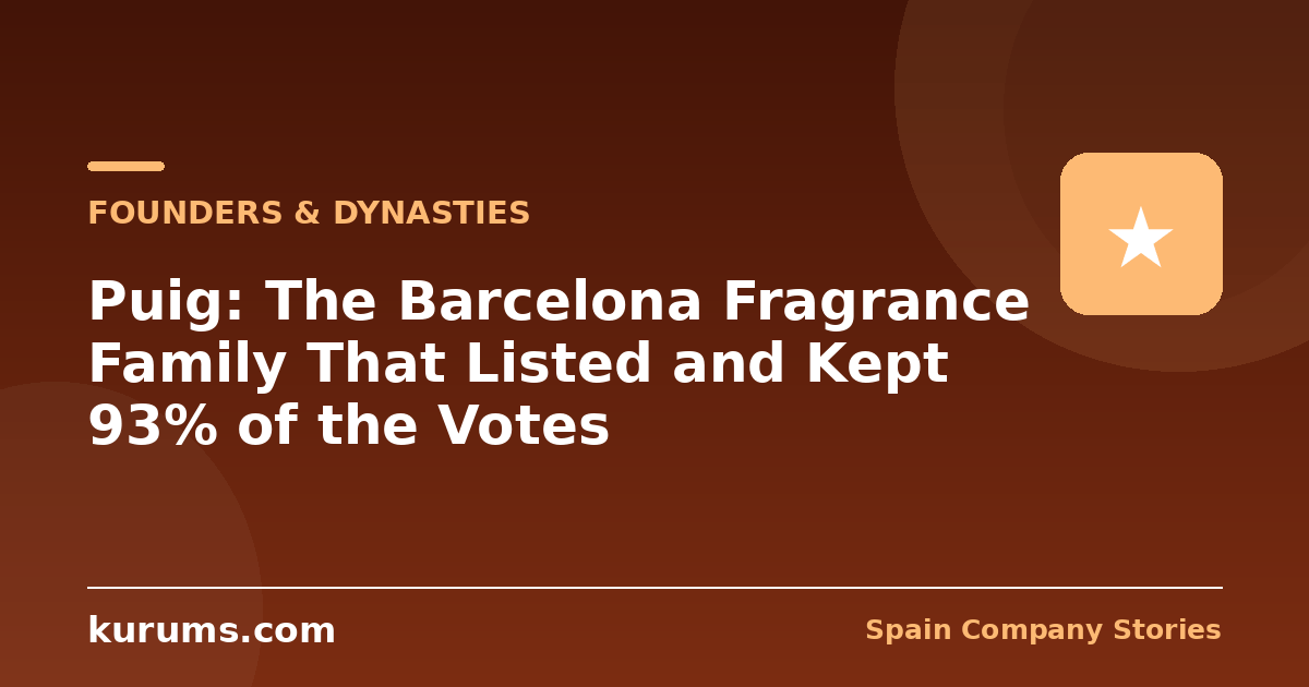 Puig: The Barcelona Fragrance Family That Listed and Kept 93% of the Votes