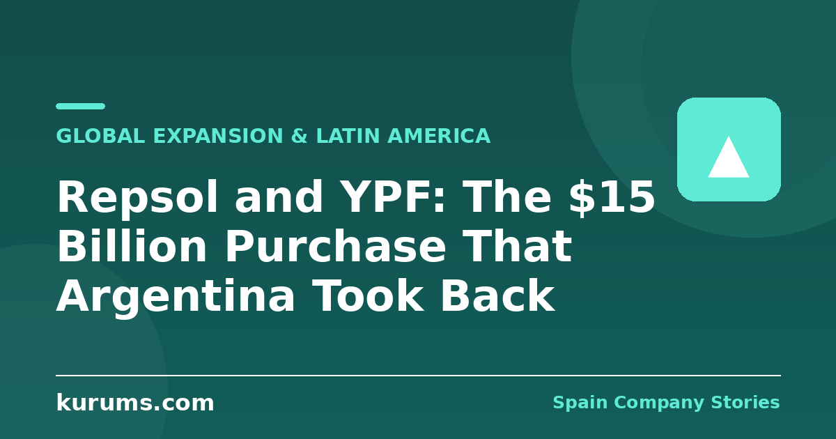 Repsol and YPF: The $15 Billion Purchase That Argentina Took Back