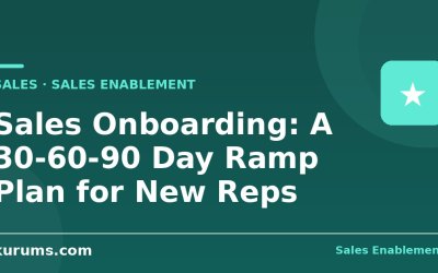 Sales Onboarding: A 30-60-90 Day Ramp Plan for New Reps