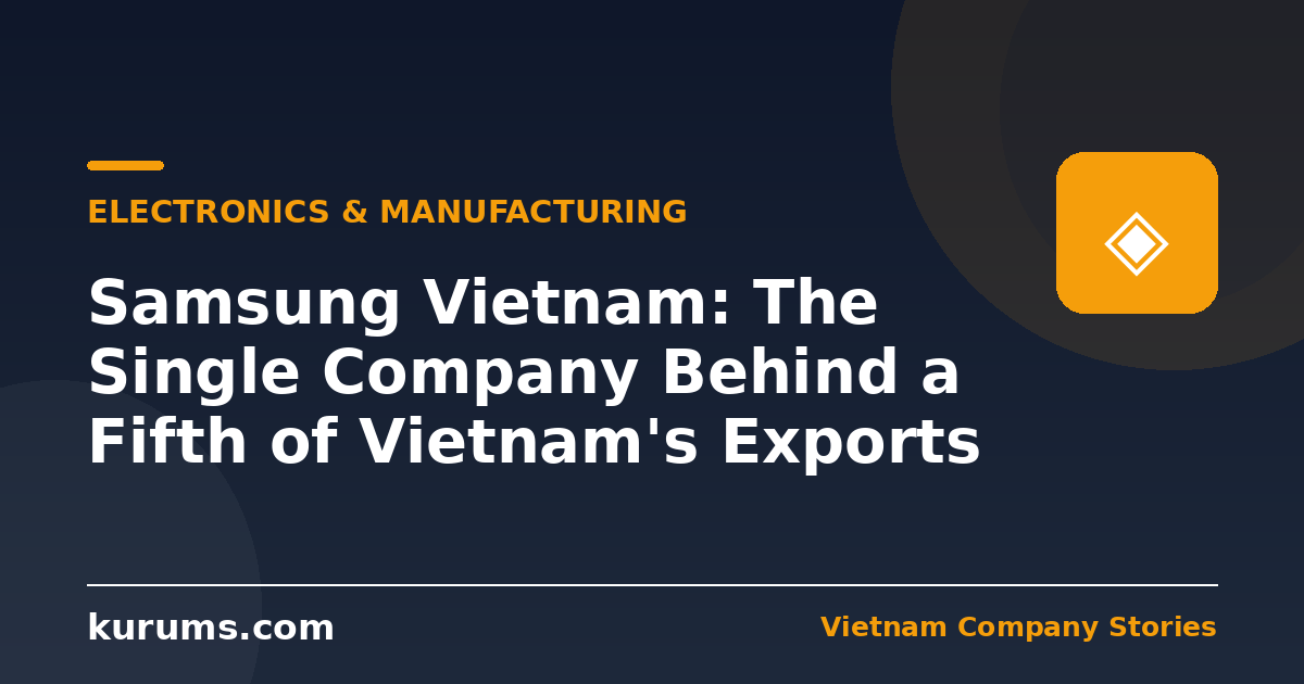 Samsung Vietnam: The Single Company Behind a Fifth of Vietnam's Exports
