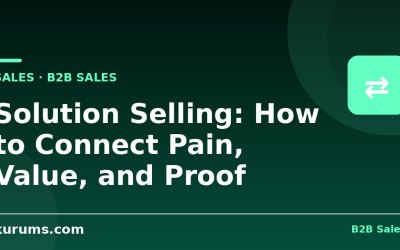 Solution Selling: How to Connect Pain, Value, and Proof