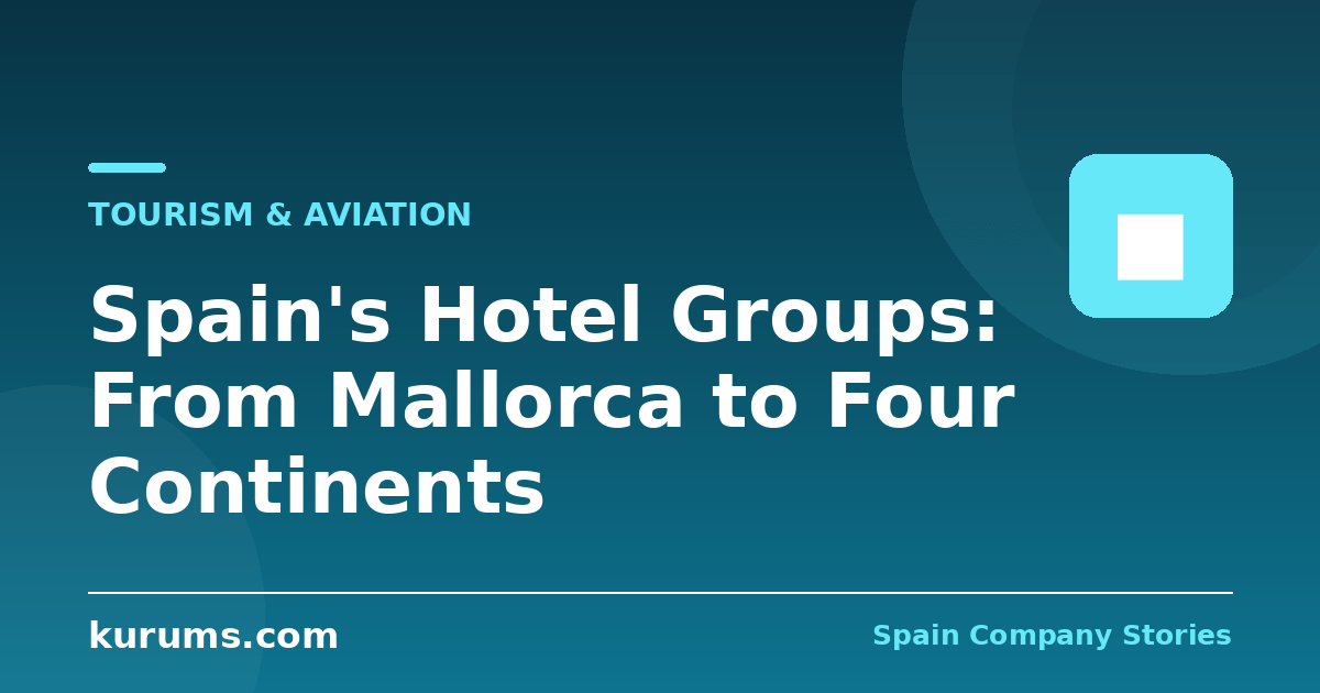 Spain’s Hotel Groups: From Mallorca to Four Continents