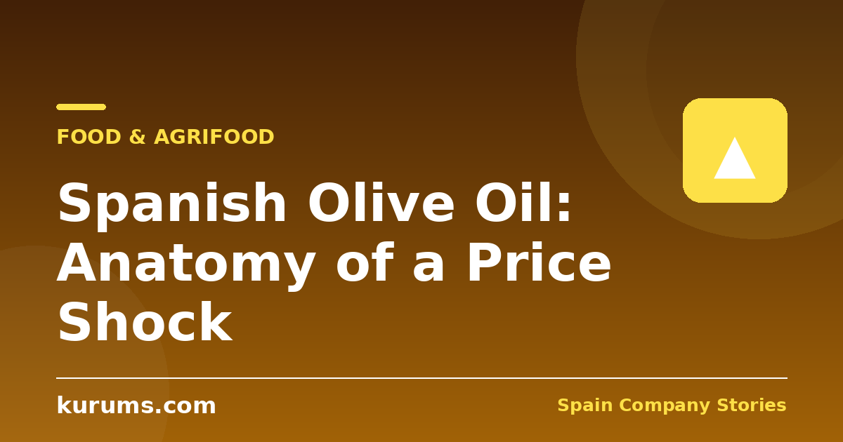 Spanish Olive Oil: Anatomy of a Price Shock