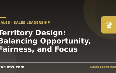 Territory Design: Balancing Opportunity, Fairness, and Focus