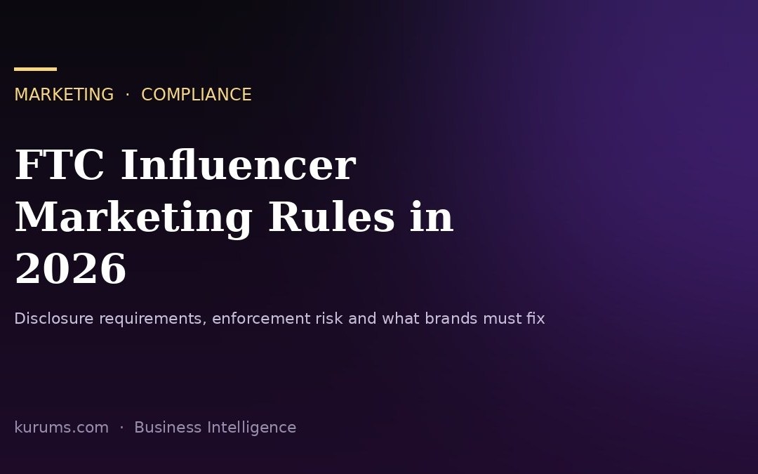 FTC Influencer Marketing Rules in 2026: Disclosure Requirements, Enforcement Risk, and What Brands Must Fix Now