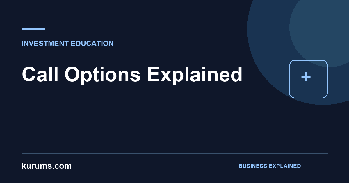 What Is a Call Option? Payoff, Breakeven and Risks