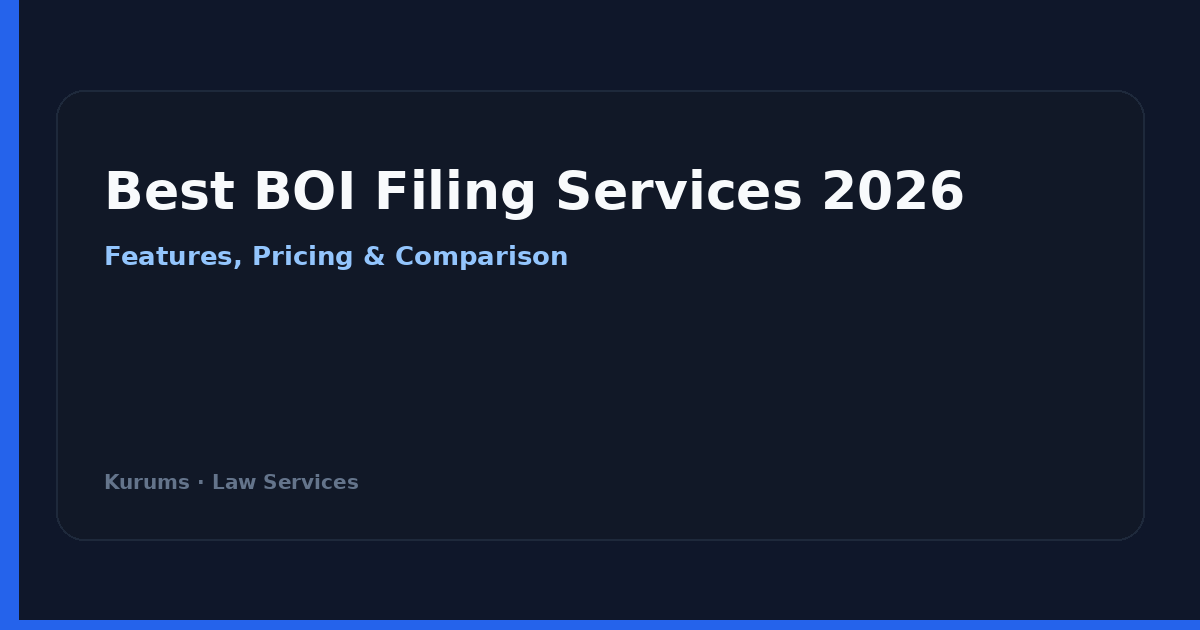 Best BOI Filing Services 2026 — Kurums